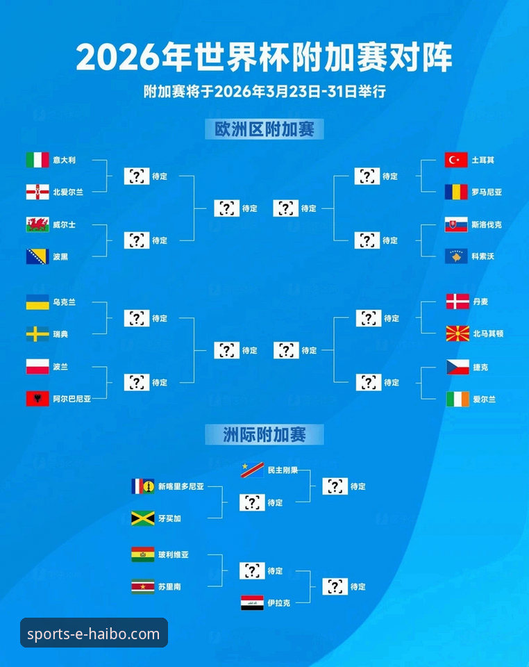 如何在海博体育平台深度复盘欧洲区世预赛的疯狂一夜？