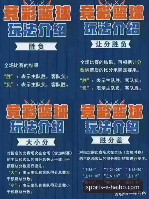 实战派玩家分享：海博体育体验如何使用指南，从下载到竞猜的全流程心得